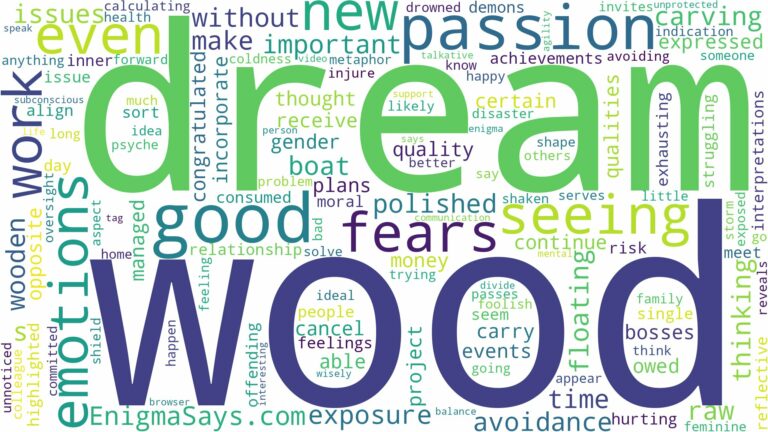 dream of seeing wood and related dreams with their meanings in a word cloud