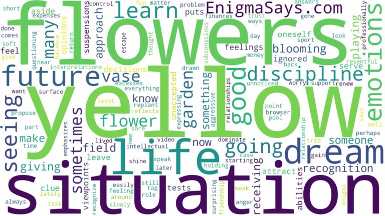 dreaming of seeing yellow flowers and related dreams with their meanings in a word cloud