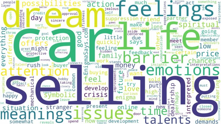 dream of selling car and related dreams with their meanings in a word cloud