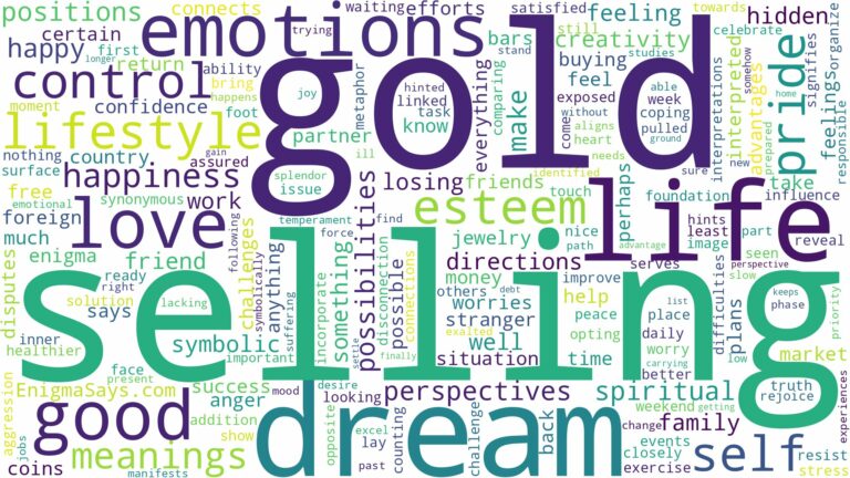 dream of selling gold and related dreams with their meanings in a word cloud