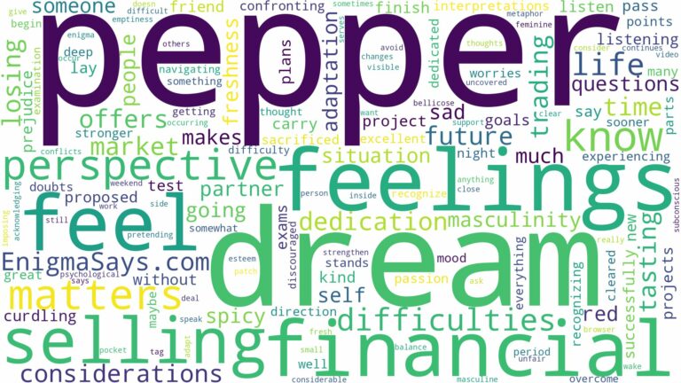 dream of selling pepper and related dreams with their meanings in a word cloud
