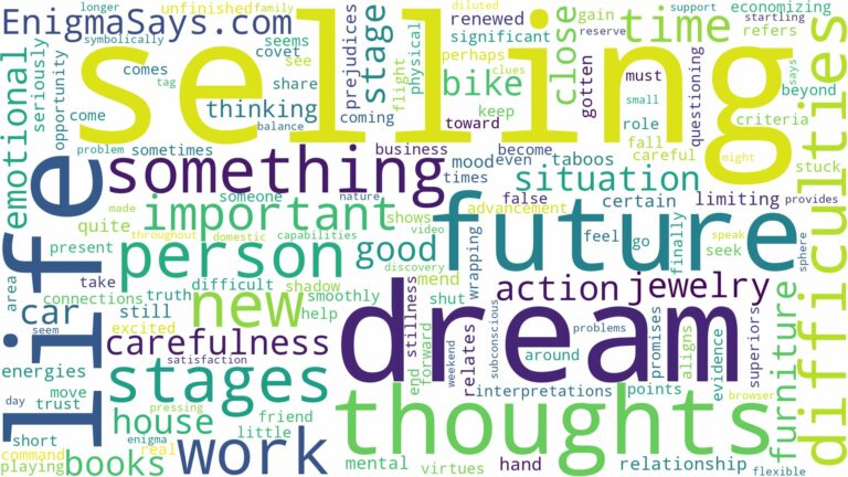 dream of selling something and related dreams with their meanings in a word cloud