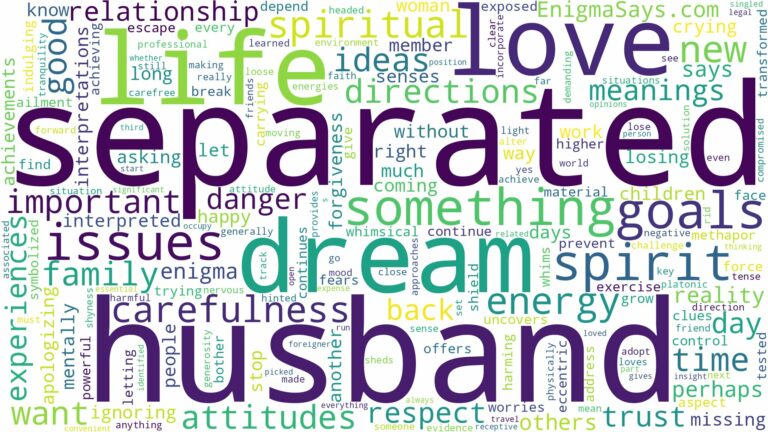 dream about separated husband and related dreams with their meanings in a word cloud