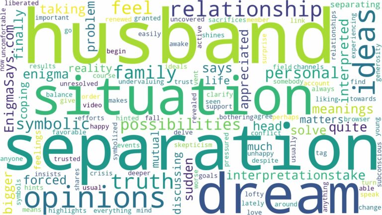 dream about separation from husband and related dreams with their meanings in a word cloud