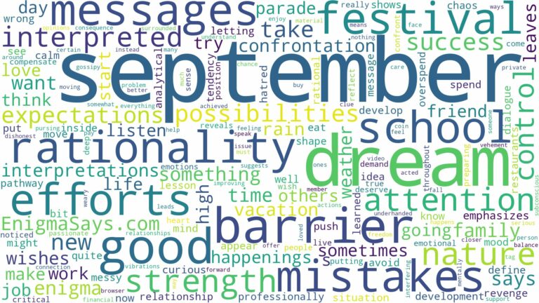 dream about september and related dreams with their meanings in a word cloud