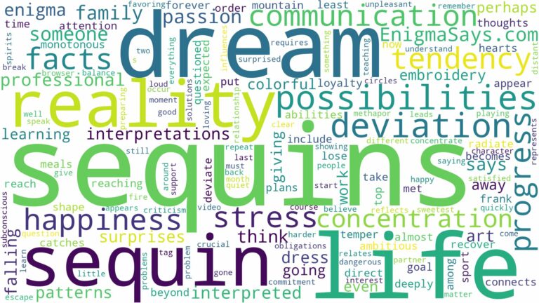 dreams about sequins and related dreams with their meanings in a word cloud