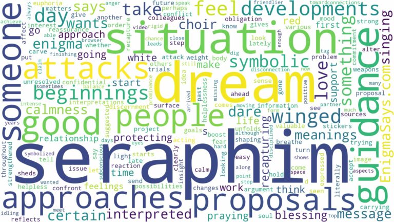 dream about seraphim and related dreams with their meanings in a word cloud