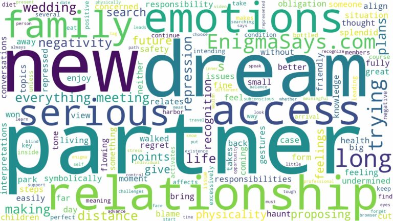 dreams about serious relationship and related dreams with their meanings in a word cloud