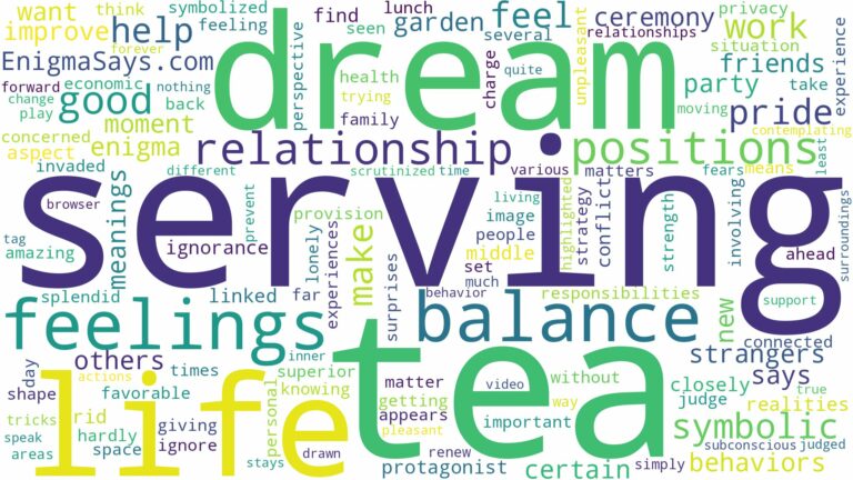 dream of serving tea and related dreams with their meanings in a word cloud