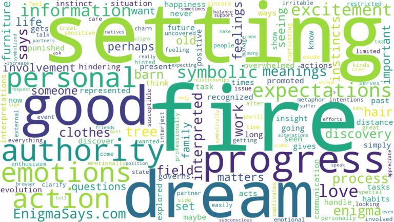 dream of setting fire and related dreams with their meanings in a word cloud