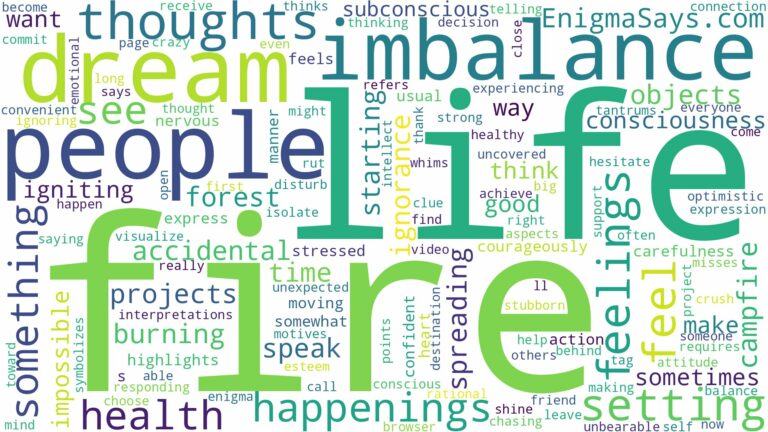 dreaming of setting things on fire and related dreams with their meanings in a word cloud