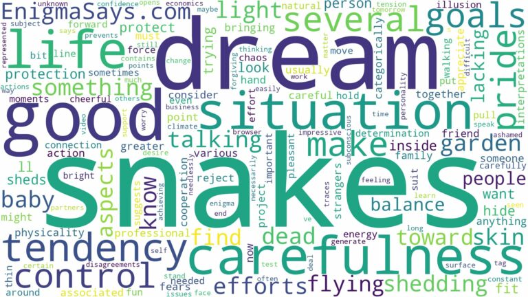 dream about several snakes and related dreams with their meanings in a word cloud