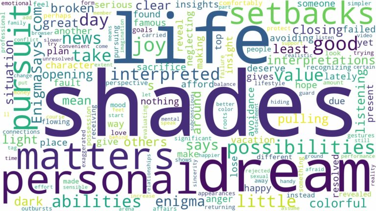 dreams about shades and related dreams with their meanings in a word cloud