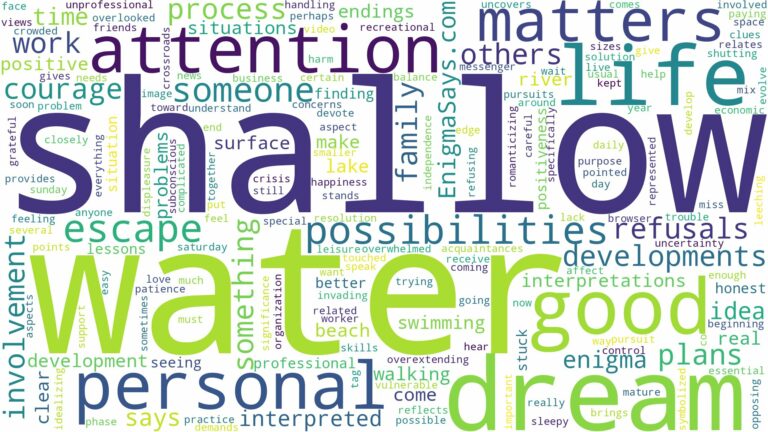 dream about shallow water and related dreams with their meanings in a word cloud