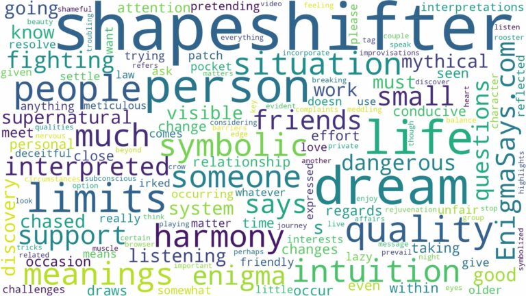 dream about shapeshifter and related dreams with their meanings in a word cloud