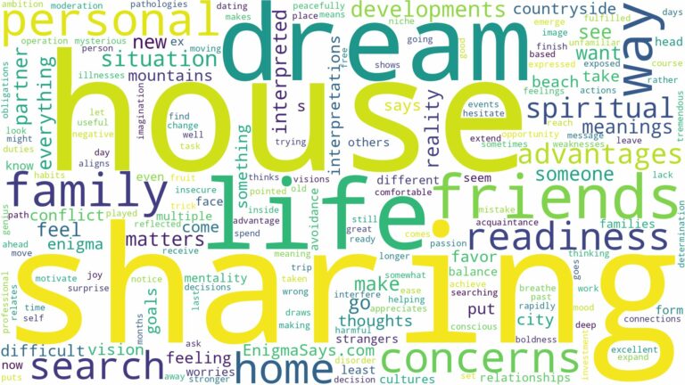 dream of sharing a house and related dreams with their meanings in a word cloud