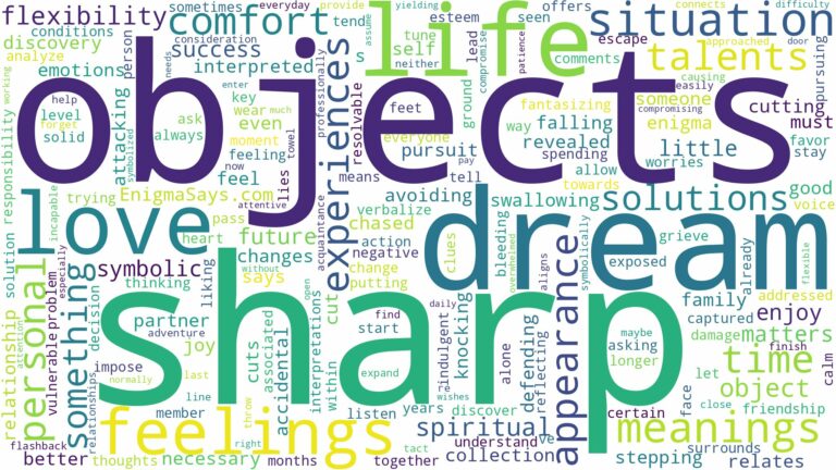 dream about sharp objects and related dreams with their meanings in a word cloud