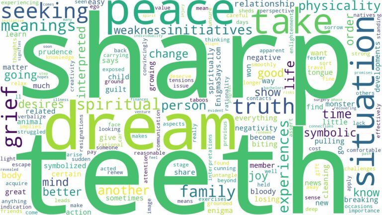 dream about sharp teeth and related dreams with their meanings in a word cloud
