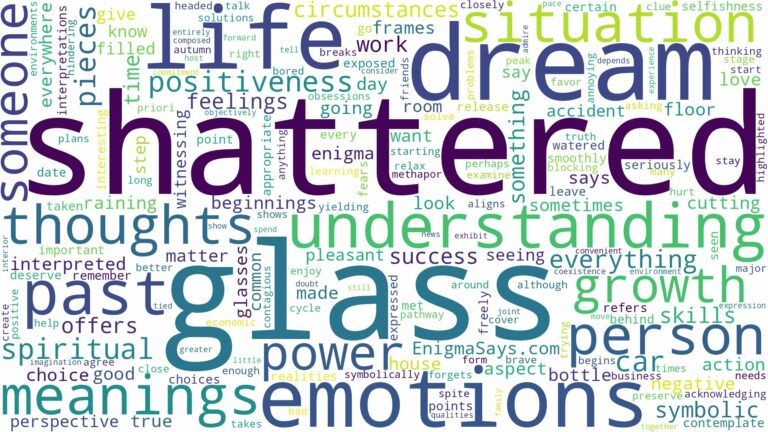 dream about shattered glass and related dreams with their meanings in a word cloud