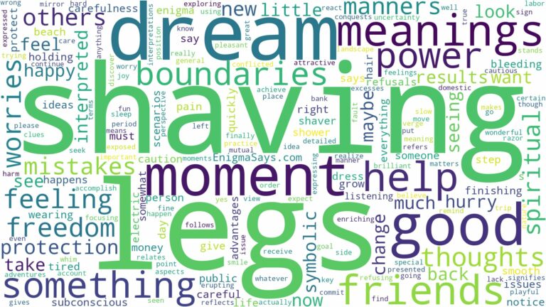dream of shaving legs and related dreams with their meanings in a word cloud