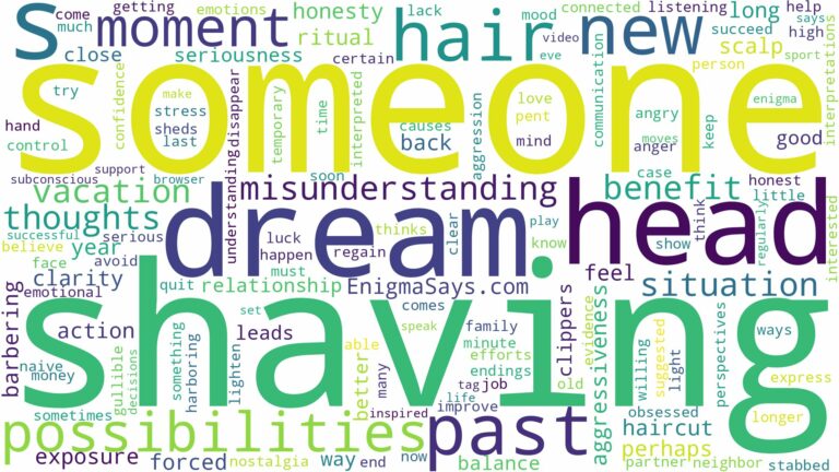 dreaming of shaving someone's head and related dreams with their meanings in a word cloud