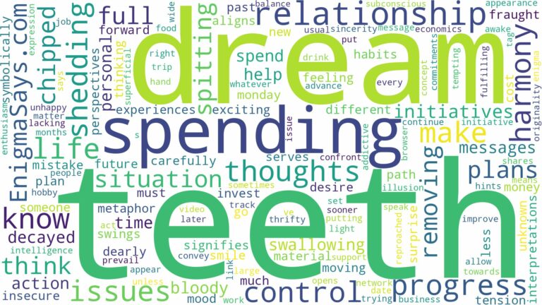 dream of shedding teeth and related dreams with their meanings in a word cloud