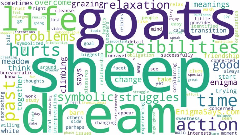 dream about sheep and goats and related dreams with their meanings in a word cloud