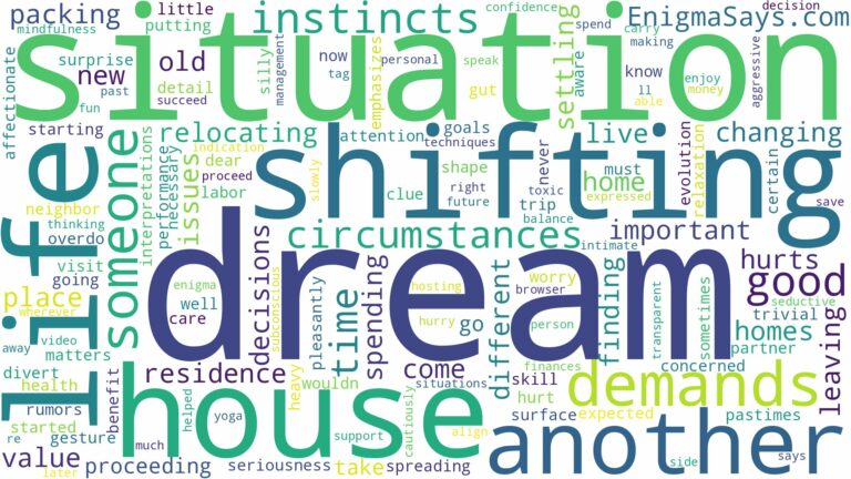 dreaming of shifting to another house and related dreams with their meanings in a word cloud