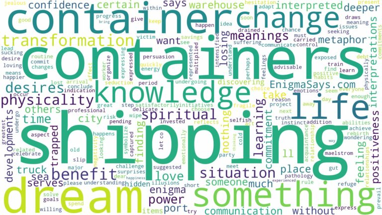 dream of shipping containers and related dreams with their meanings in a word cloud