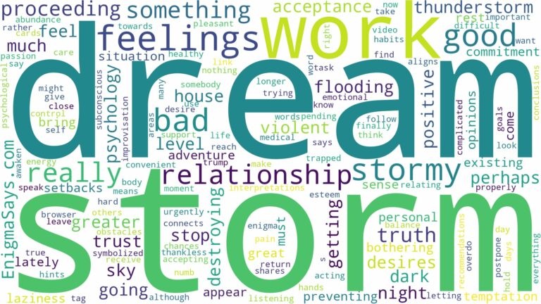 dream about a really bad storm and related dreams with their meanings in a word cloud
