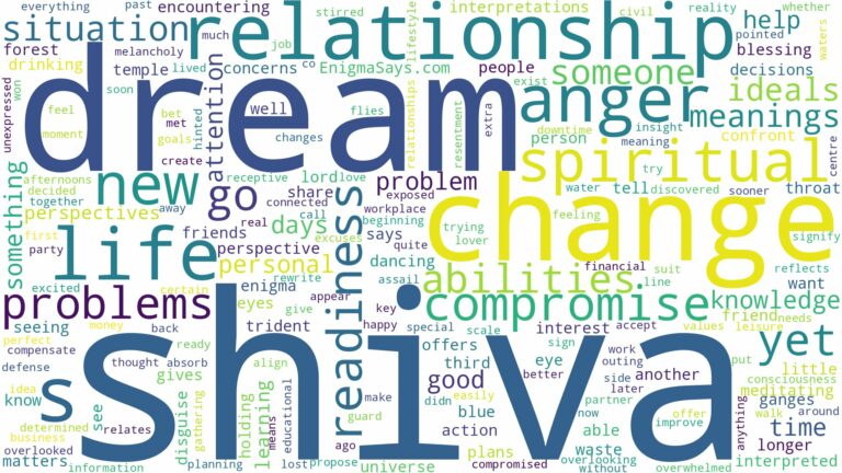 dream about shiva and related dreams with their meanings in a word cloud