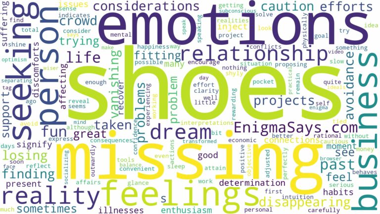dreams about shoes missing and related dreams with their meanings in a word cloud