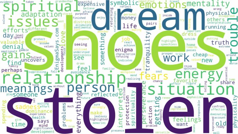dreams about shoes stolen and related dreams with their meanings in a word cloud