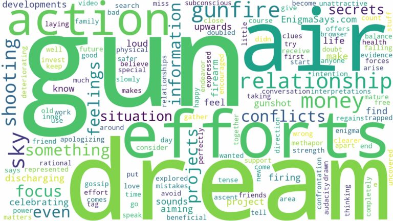 dreaming of shooting a gun in the air and related dreams with their meanings in a word cloud