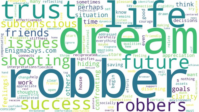 dream of shooting a robber and related dreams with their meanings in a word cloud