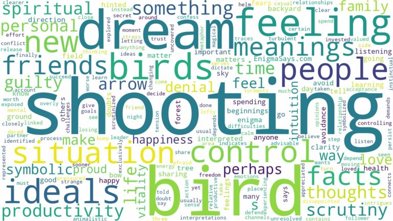dream of shooting birds and related dreams with their meanings in a word cloud