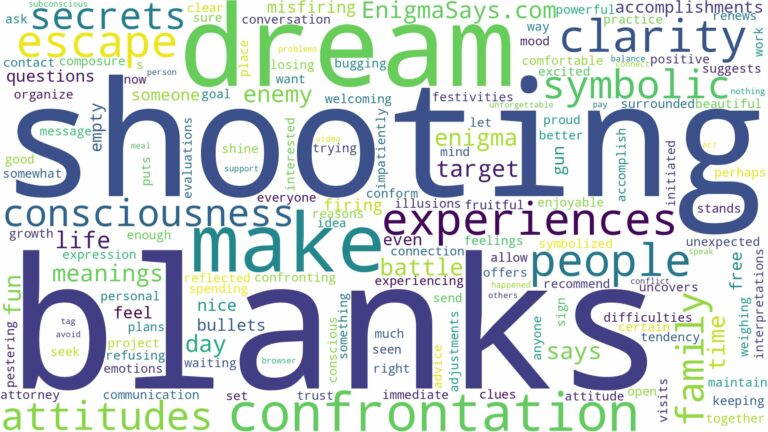 dream of shooting blanks and related dreams with their meanings in a word cloud
