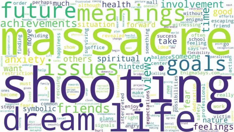dream of shooting massacre and related dreams with their meanings in a word cloud