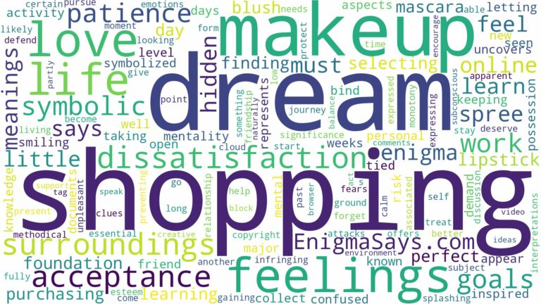 dream of shopping for makeup and related dreams with their meanings in a word cloud