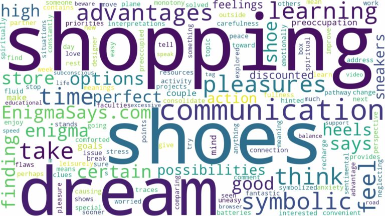 dream of shopping for shoes and related dreams with their meanings in a word cloud