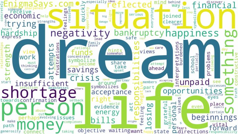 dream about shortage of money and related dreams with their meanings in a word cloud