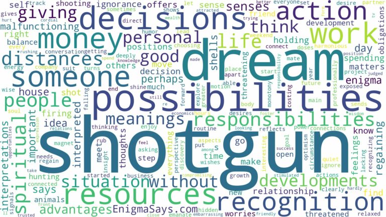 dream about shotgun and related dreams with their meanings in a word cloud