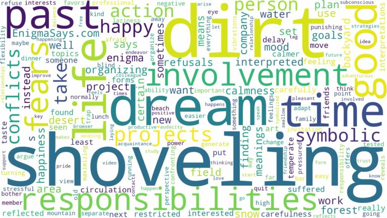 dream of shoveling dirt and related dreams with their meanings in a word cloud
