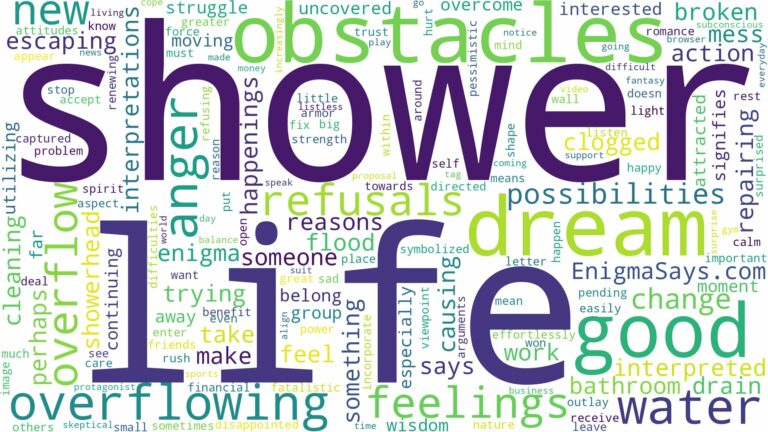 dreaming of shower overflowing and related dreams with their meanings in a word cloud
