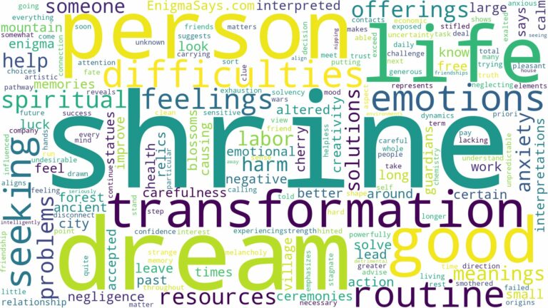 dream about shrine and related dreams with their meanings in a word cloud