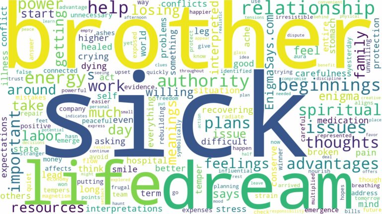 dream about sick brother and related dreams with their meanings in a word cloud