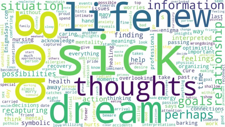 dream about sick dog and related dreams with their meanings in a word cloud