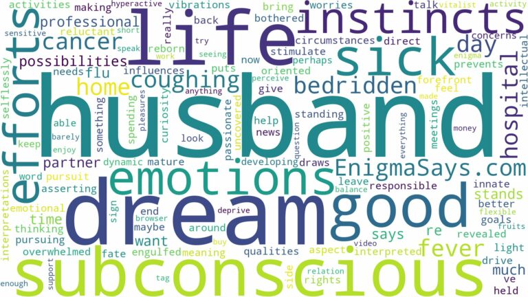 dream about sick husband and related dreams with their meanings in a word cloud