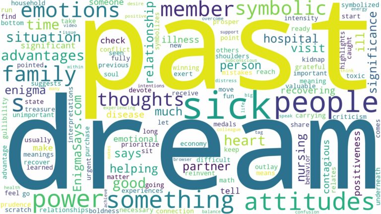 dream about sick people and related dreams with their meanings in a word cloud