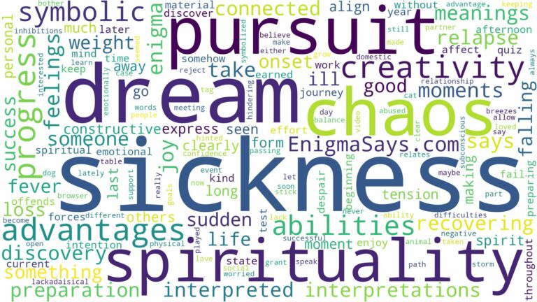 dreams about sickness and related dreams with their meanings in a word cloud